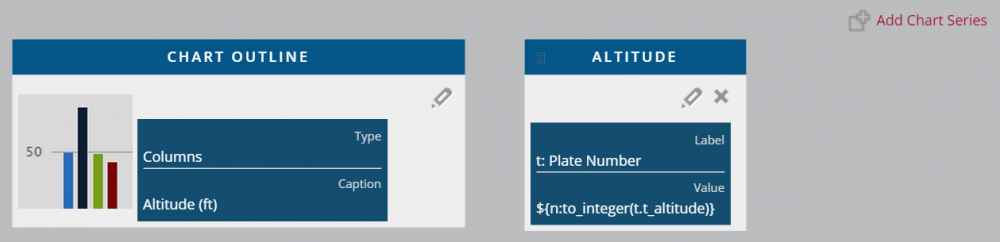 The "Display As" section when a chart view is selected.